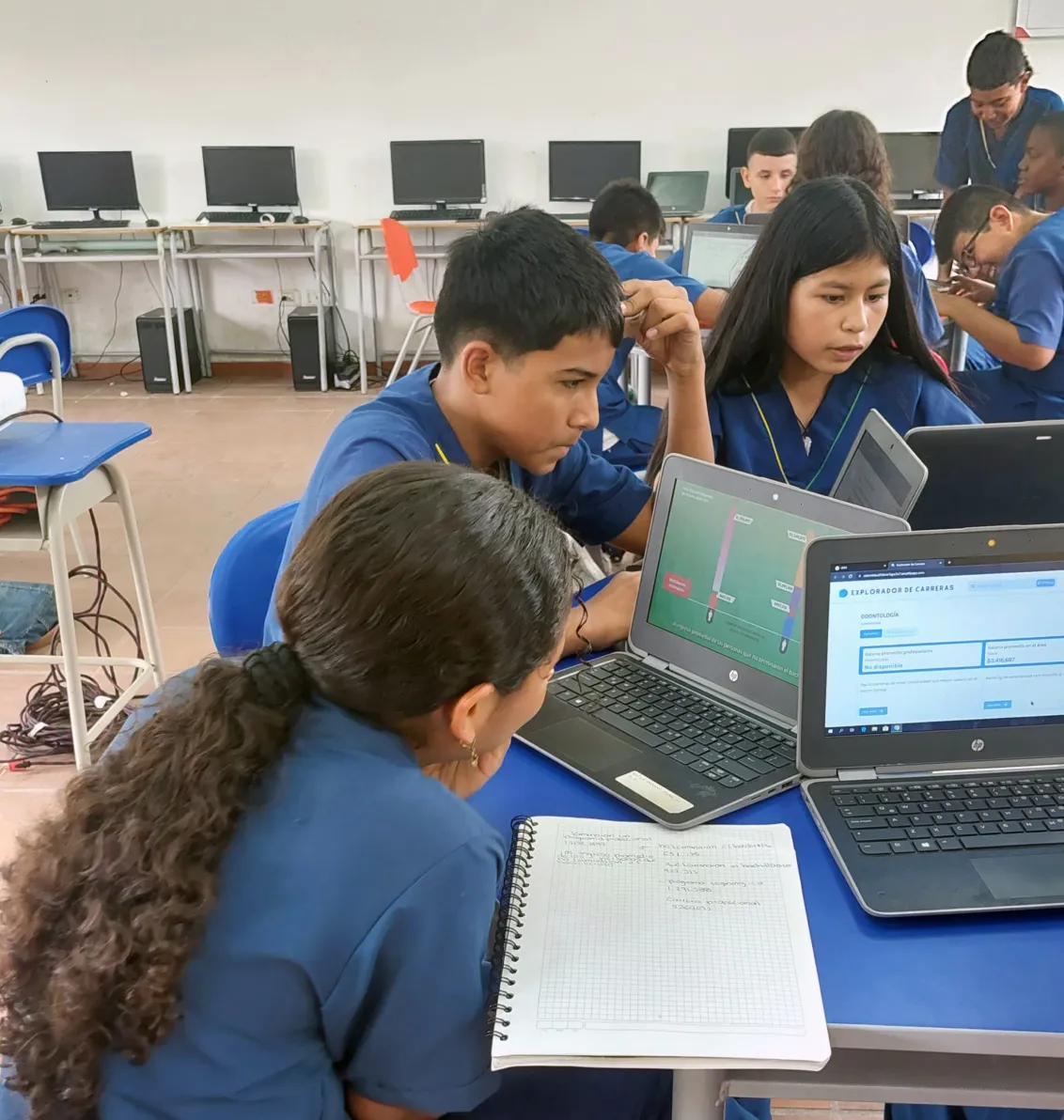 ConsiliumBots field activity in Colombia